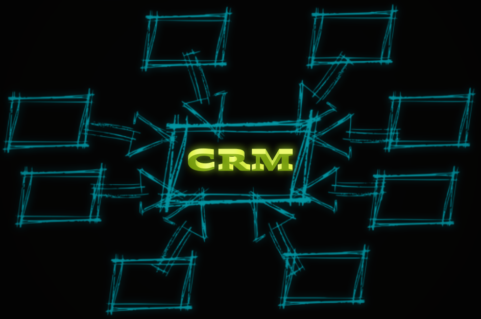 Top 10 CRM Software Solutions, Free and Paid